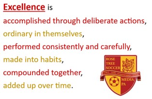 Rose Tree Soccer excellence graphic
