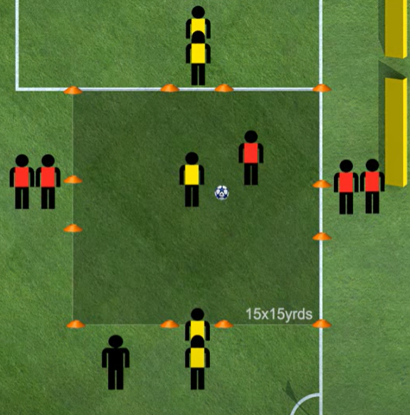 1v1 Transition Box (NSEW) diagram