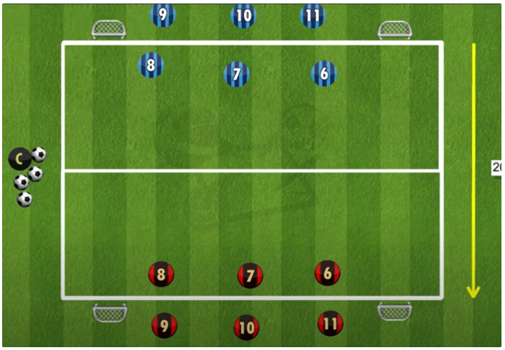 3v3 Move as a Team SSG diagram