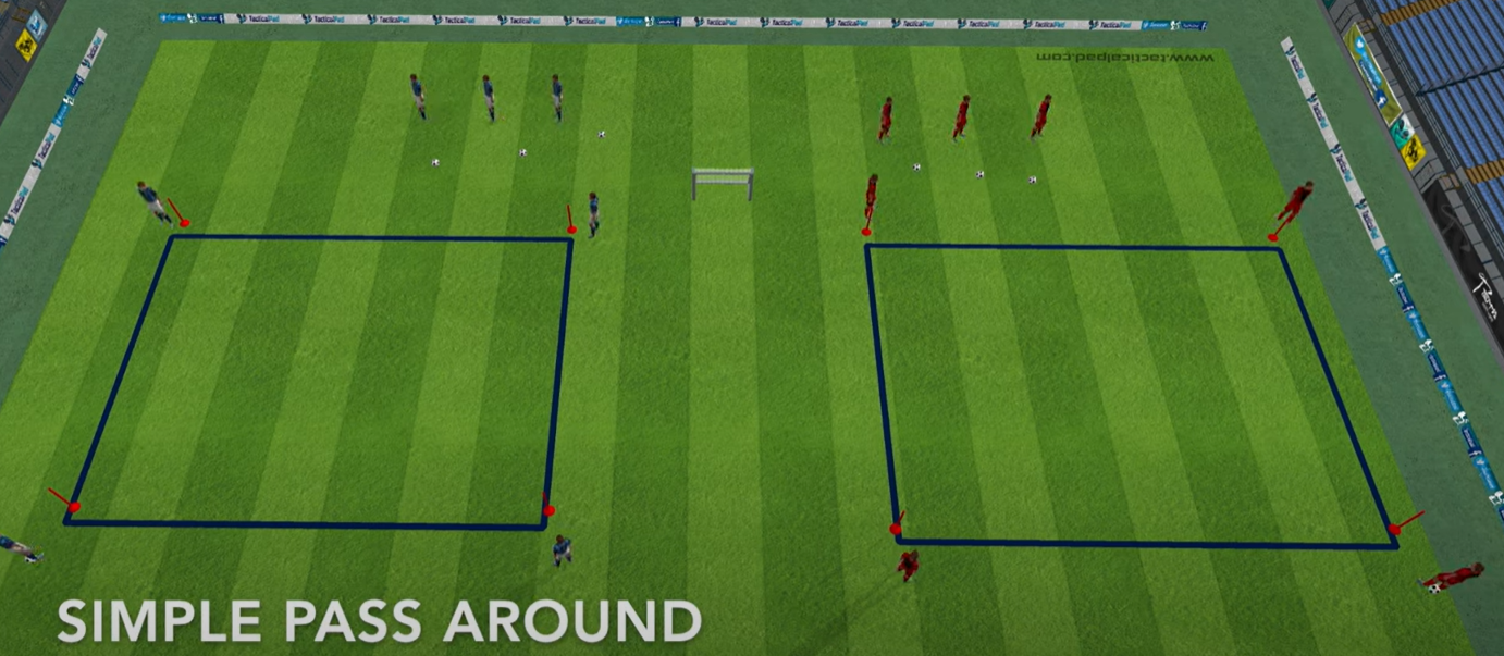 Competitive Passing Drill diagram