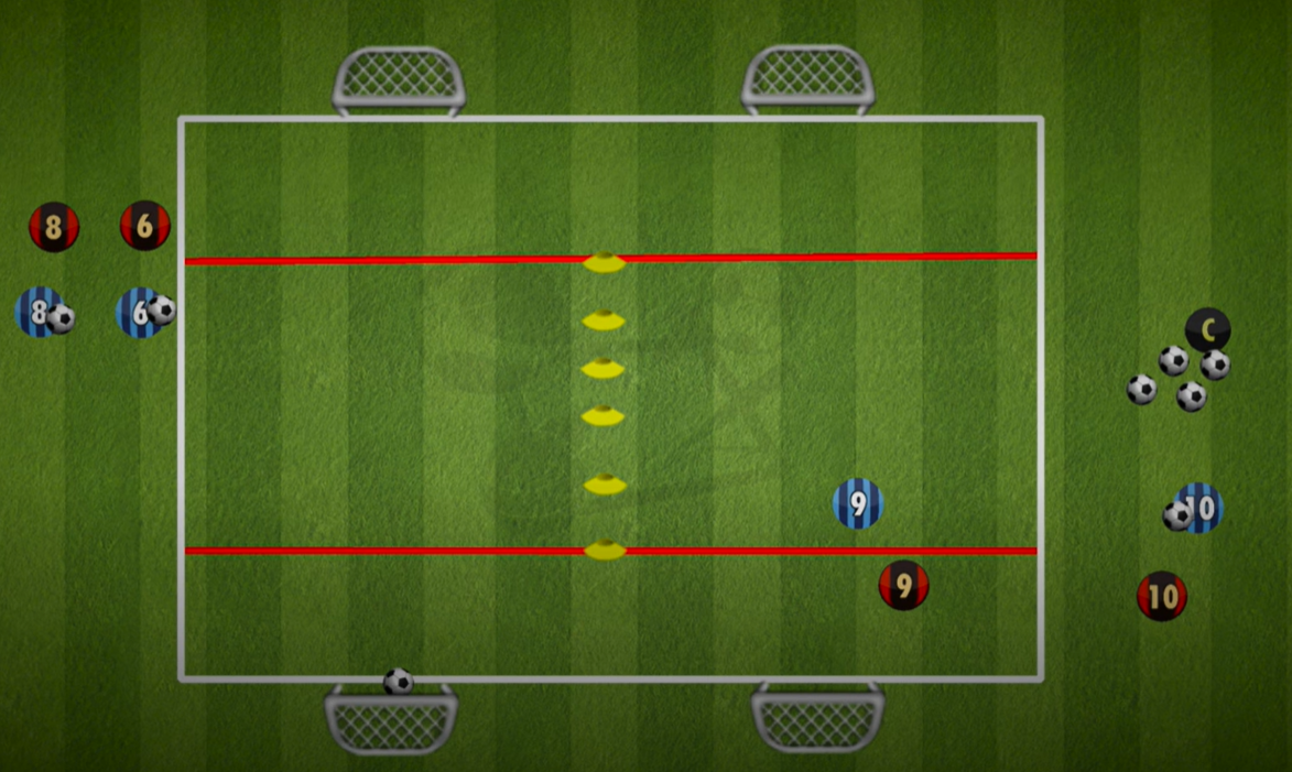 Don’t Dive In 1v1 Drill diagram
