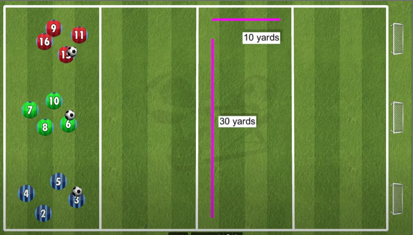 Four Zone team relay race diagram
